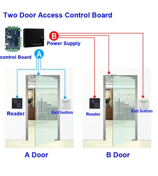 TCP/IP-Wiegand RFID-Kaardi Turvalisus Lahendusi, Juurdepääsu Kontroll Süsteem 20000 Kasutaja Uks Access Control Panel Board