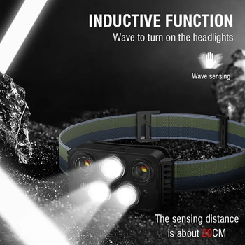 BORUiT LED Esilatern Motion sensing Esitulede 6 Režiimi USB Laetav Pea Tõrvik Väljas Veekindel Avarii Telkimine Kerge Töö